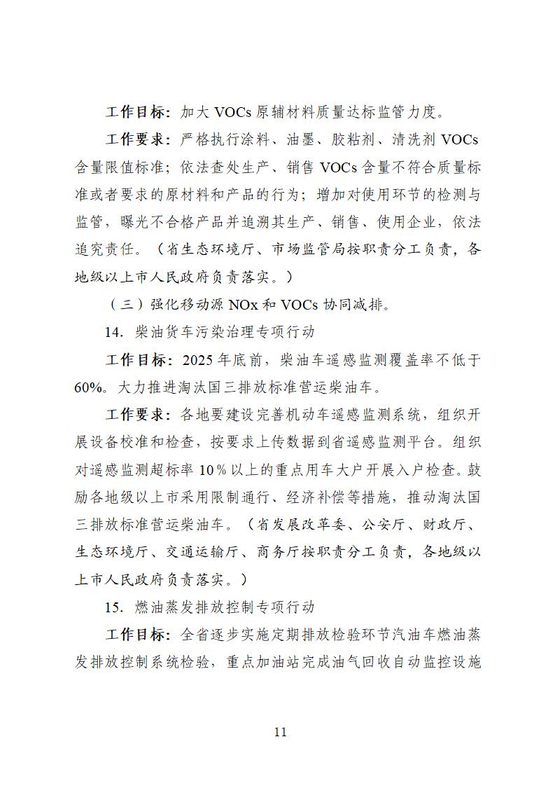 广东省臭氧污染防治（氮氧化物和挥发性有机物协同减排）实施方案（2023-2025年）_页面_11